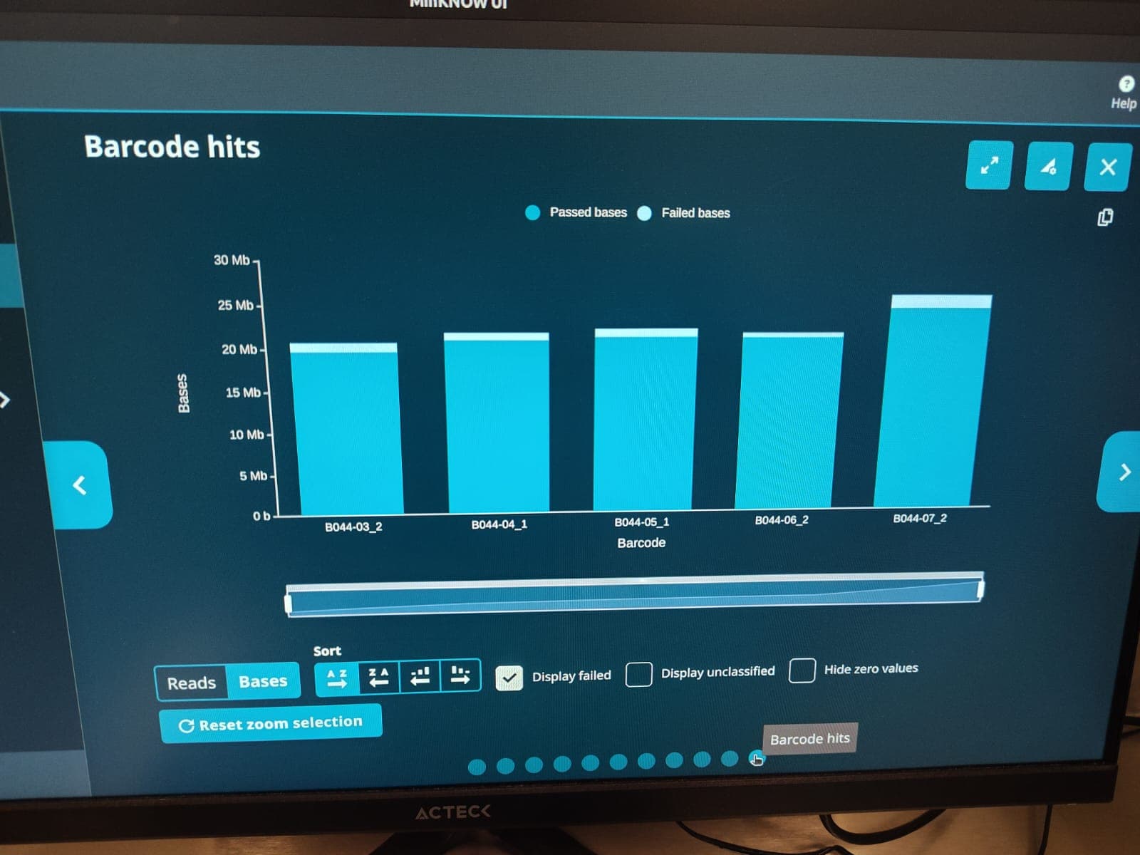 Oxford Nanopore MinKNOW sequencing results showing balanced barcode yields after sample preparation using the custom MegaRuptor.